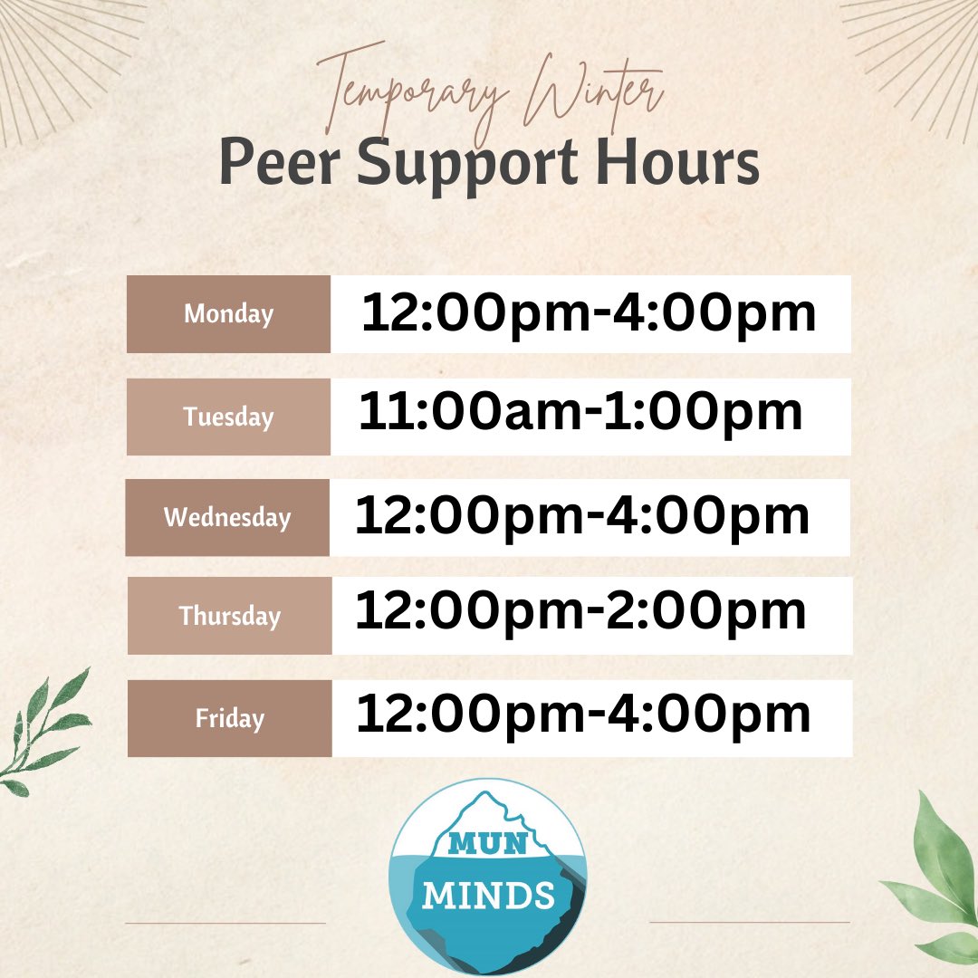 As we are finishing up our interviews and orientation for new peer supporters this semester, here is a temporary schedule of our hours. We will put out a new schedule for the semester once hours are finalized 😊💙
