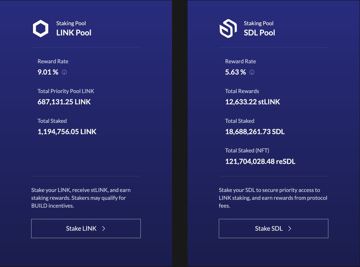 New to liquid staking? Looking to stake #LINK in @chainlink Staking v0.2?  Read the below easy-to-understand guide on how @stakedotlink works and how  you can stake your #LINK when space opens from