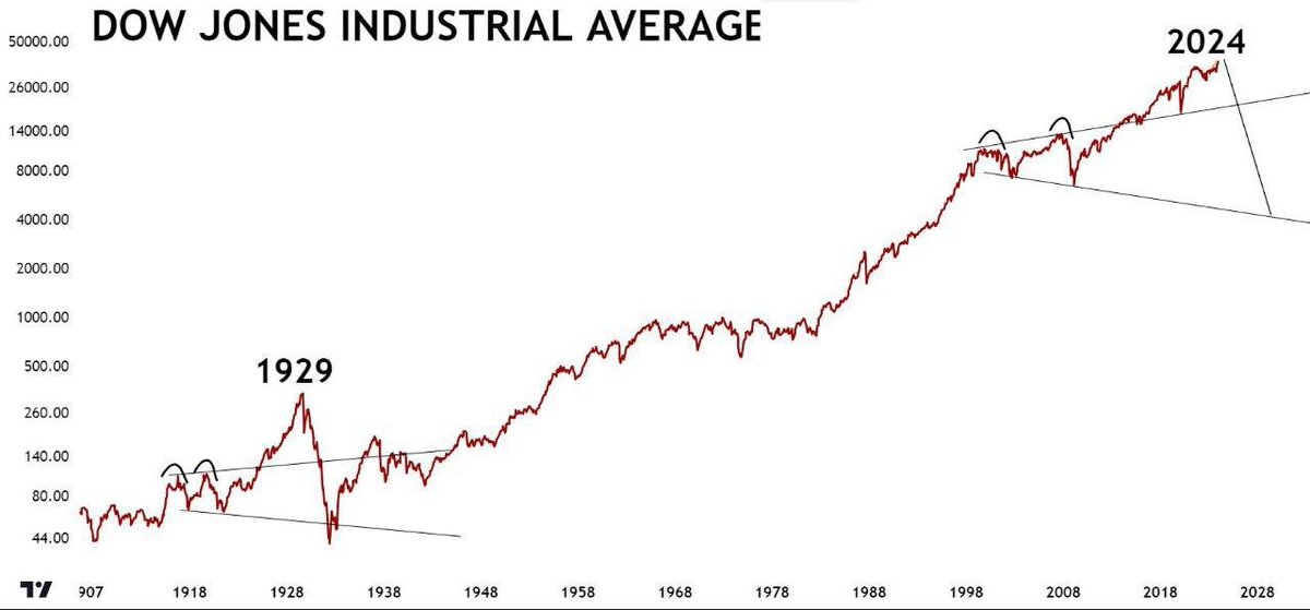 OneRoyal العربية tweet media