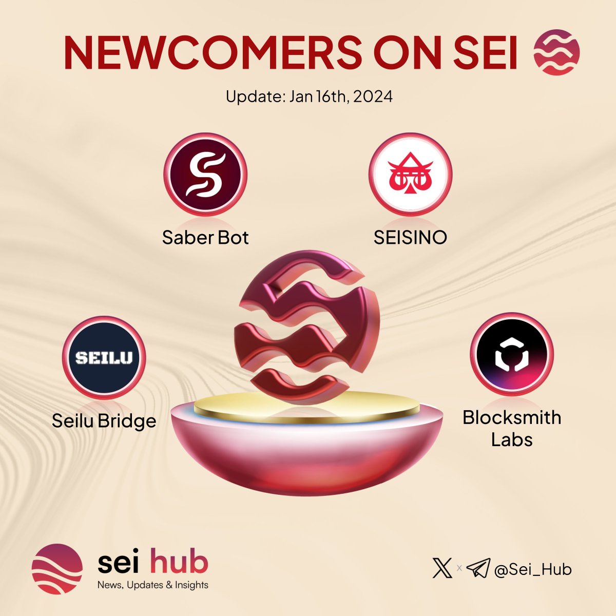 🔴💨 Welcome aboard, new #Seiyans on <a href="/SeiNetwork/">Sei</a>!

🌌 Wishing them a prosperous journey in the vast #Sei universe. May their ventures thrive under the #Sei stars! 🚀

<a href="/theseisino/">SEISINO</a>
<a href="/seilubridge/">Seilu Bridge</a>
<a href="/BlocksmithLabs/">Blocksmith Labs</a>
<a href="/SaberBotHQ/">Saber Bot</a>

#SeiNetwork $SEI