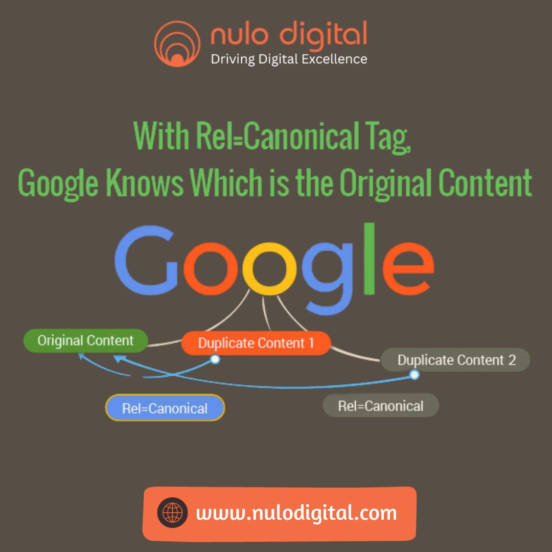 Nulodigital's tweet image. 🚀 URL Canonicalization 101: SEO&apos;s secret weapon! 💻✨ Avoid duplicate content chaos, consolidate ranking signals, and boost your site&apos;s performance. 🌐💪 #URLCanonicalization #SEO #DigitalMarketing 🚀