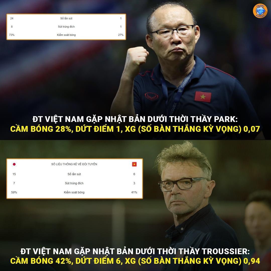 Long101092's tweet photo. Chúng ta vẫn có hy vọng vươn xa trên bản đồ bóng đá thế giới https://t.co/Ekr7cDXyCF