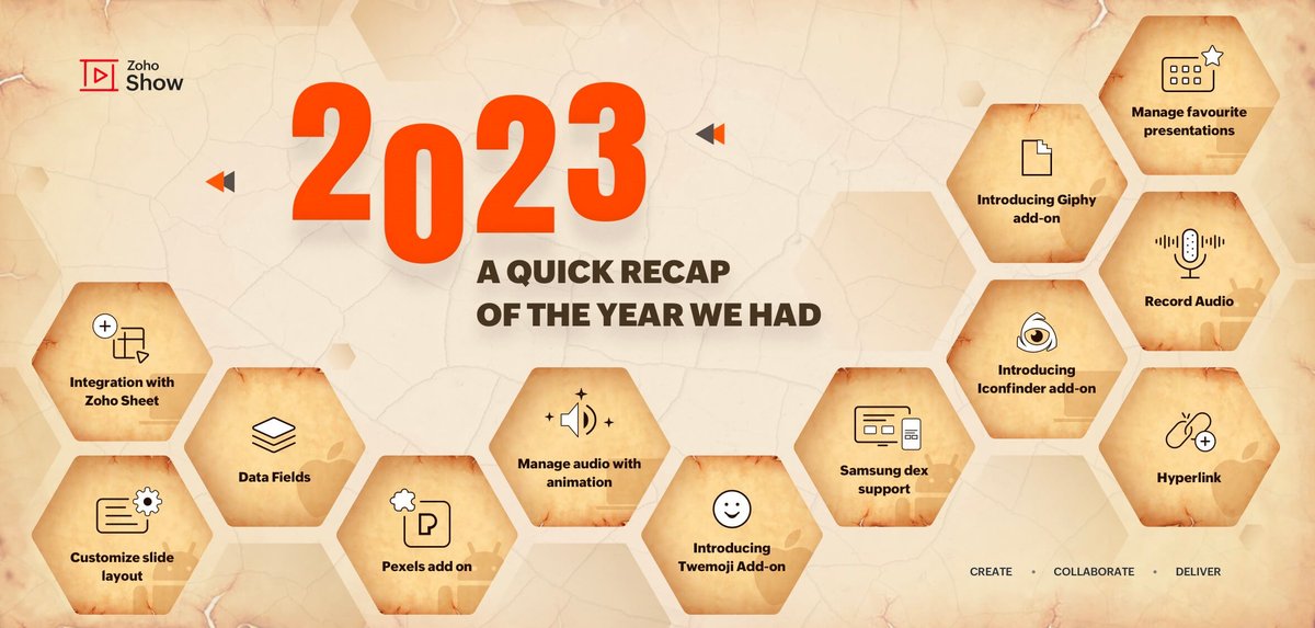 ZohoShow's tweet photo. Here is a quick recap of the year we had in 2023. From new features to product enhancements and integrations, here's a quick recap of the past year 👇

🔗 https://t.co/cRrQmv43t8 

#YearInReview #YearRecap #NewFeatures #ProductEnhancements #AddOns #Integrations #ZohoShow #ShowApp https://t.co/ZAPRse2IbH