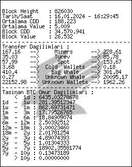 TKstrange's tweet photo. Galiba sanırsam bize kabaran birşeyler var 😱😱
#btc #bitcoin
38500 ? 
32300 ?

Yok yüklü miktarda ve eskiden stoklanmıs hareket ediyor.. https://t.co/gLmO40hoox