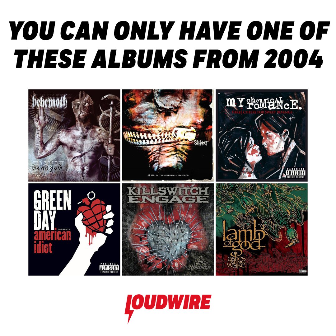 Loudwire tweet media