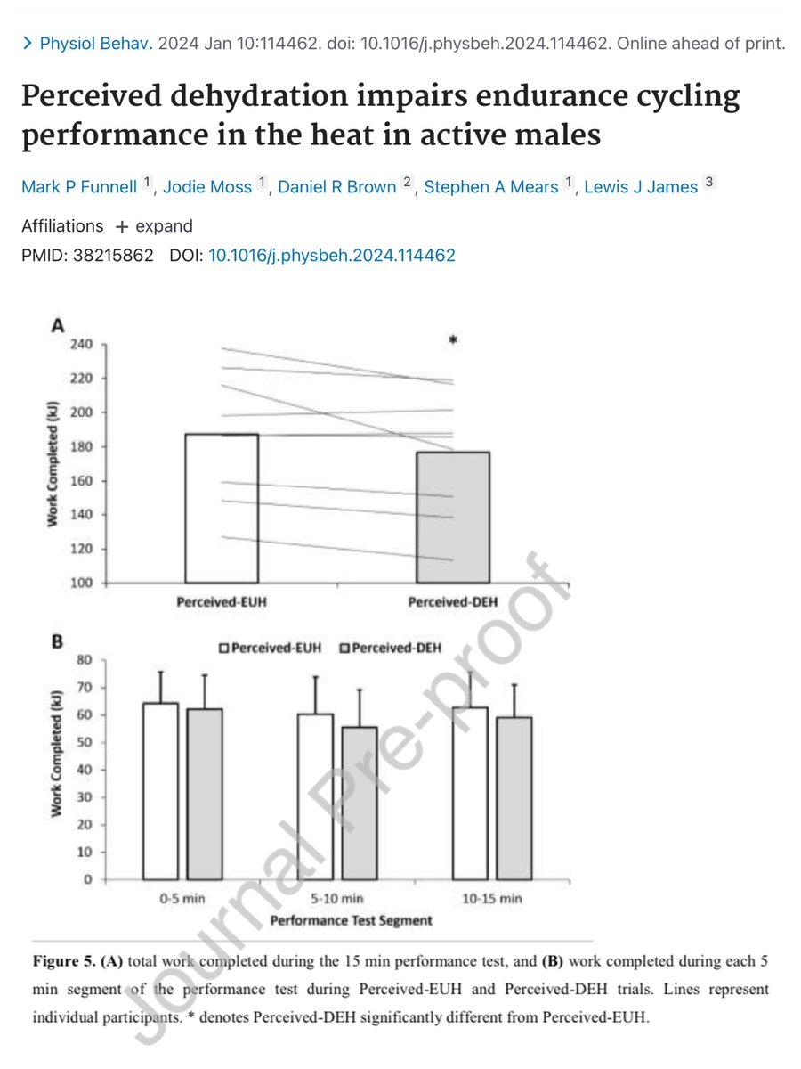 tecoughlin's tweet photo. Perceived dehydration ⬇️ endurance performance🚴

This study delivered💧into participants stomachs using feeding tubes to blind their hydration status.
 
1.6% dehydration was induced in both trials but only when told they were dehydrated, performance ⬇️ by 6%

Perception matters. https://t.co/a2iwXIs0B8