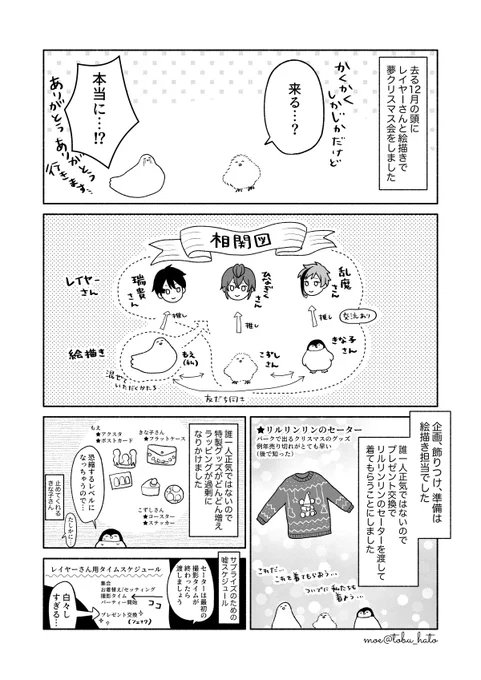 もう年も明けてしばらく経ってしまいましたが、先月レイヤーさんとの(夢)クリスマス会に参加させていただいたときの思い出が忘れられずささやかにレポを描きました🎄 自我描写たくさんなので、なんでも楽しい方向けです🙏とても幸せでした…