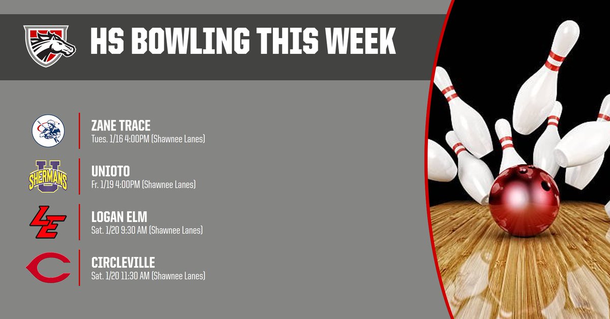 HS Bowling this week