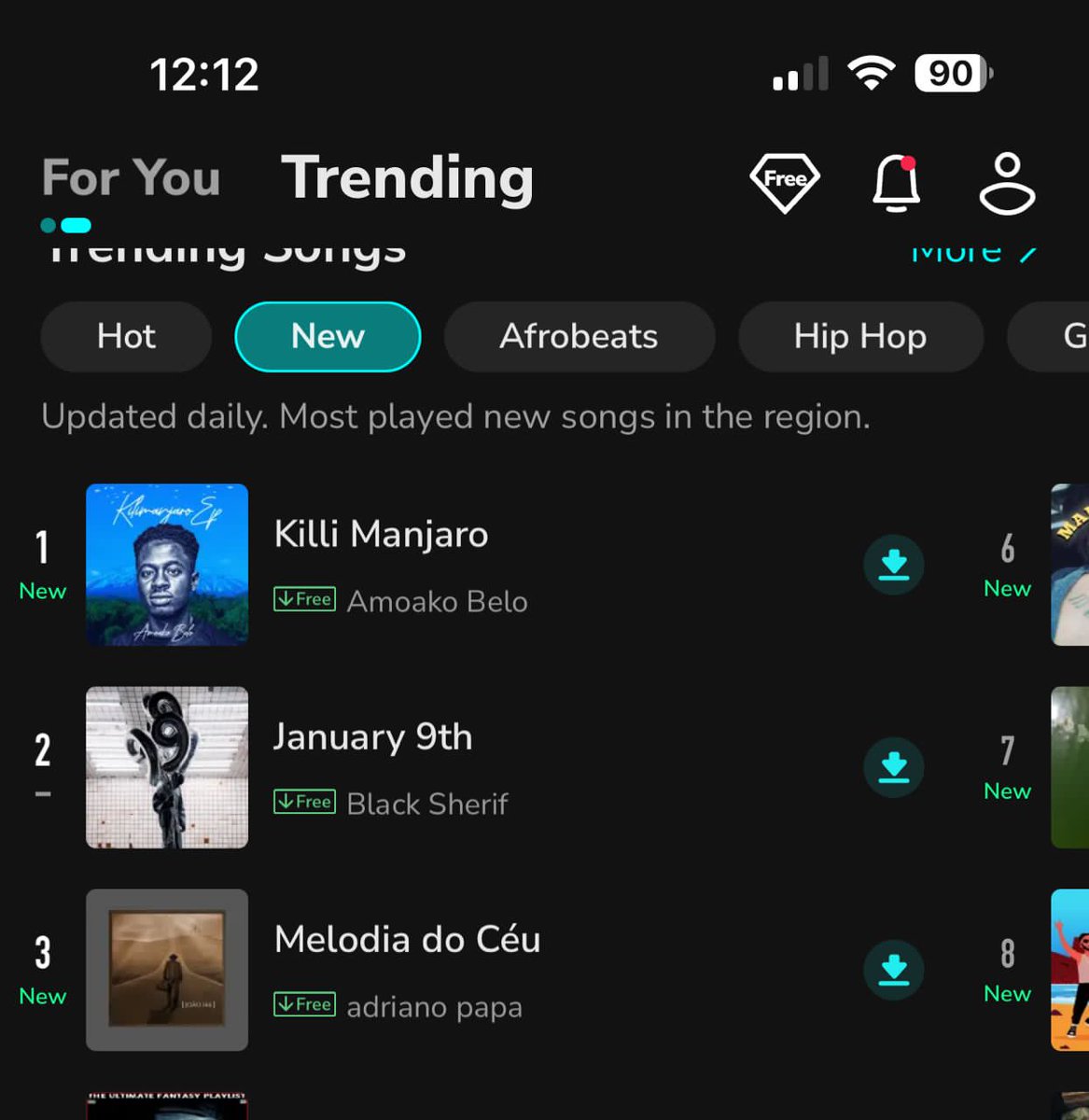 Cicmusic's tweet photo. Check out #AmoakoBelo songs on boomplay 🔥🔥🔥

https://t.co/2IrQQJsuFT https://t.co/SJdNACO4k2