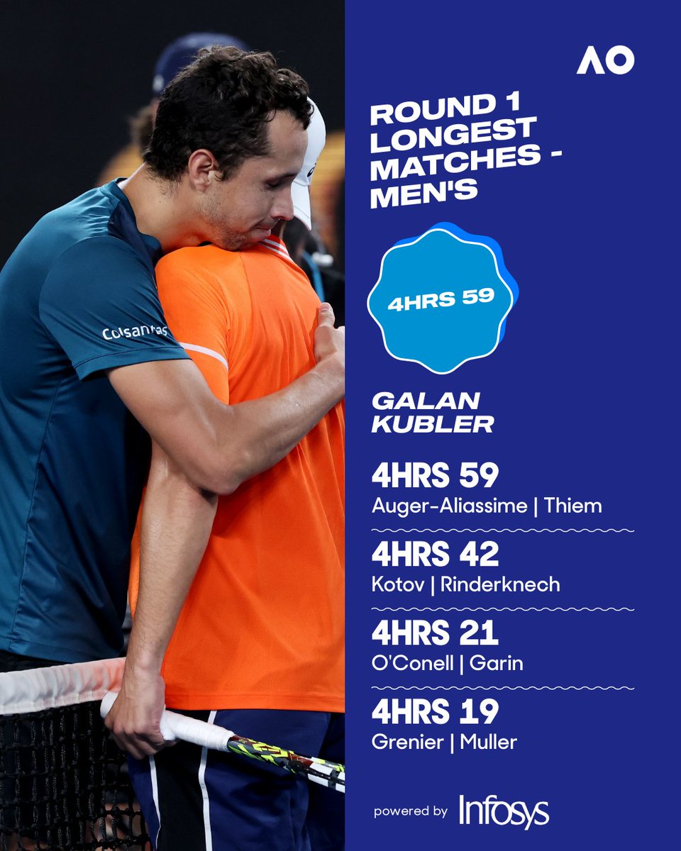 AustralianOpen tweet picture