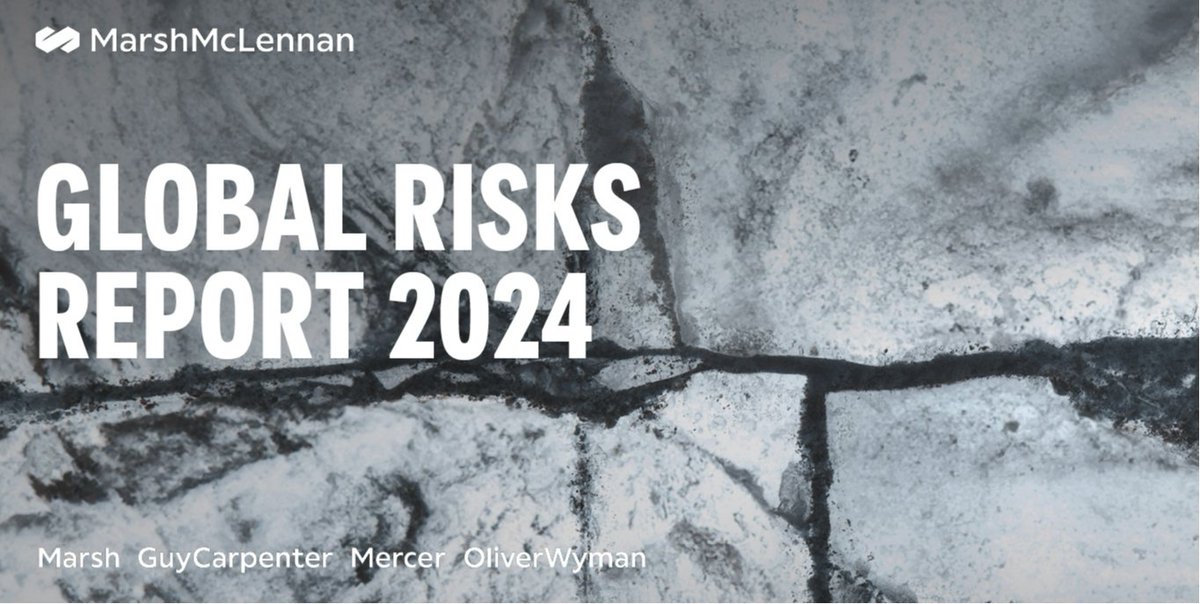 wilfriedessing's tweet photo. Zojuist verschenen: ons nieuwe Global Risks Report!  Deze 19e editie biedt inzichten van meer dan 1.400 risico-experts, een duidelijk overzicht van de belangrijkste risico-onderwerpen om goed voorbereid te zijn op de toekomst. #risk #risico  #HR  https://t.co/SlcWzuGqFB https://t.co/kXzPbomIKo