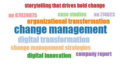 Irish Management Institute Library tweet media