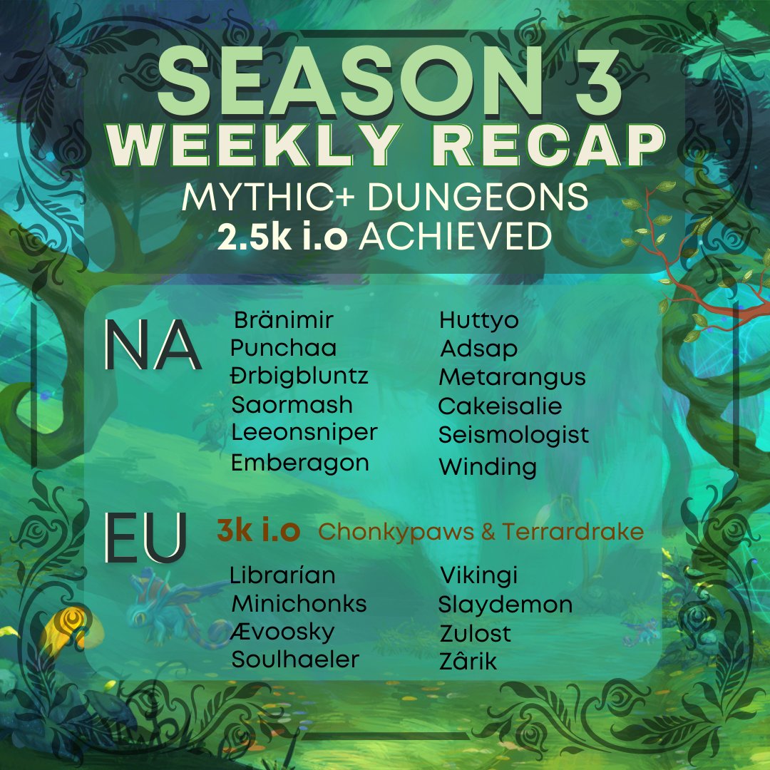 Undaunted tweet media