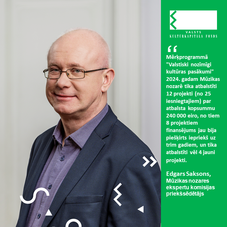 Kulturkapitals's tweet photo. Edgards Saksons un Ilona Breģe, VKKF Mūzikas nozares eksperti komentē konkursu “Valstiski nozīmīgi kultūras pasākumi” un “Profesionālu nevaldības organizāciju atbalsts” rezultātus.

📣Komentārs: https://t.co/gWiHLEOx4w https://t.co/giz1gwhDU1