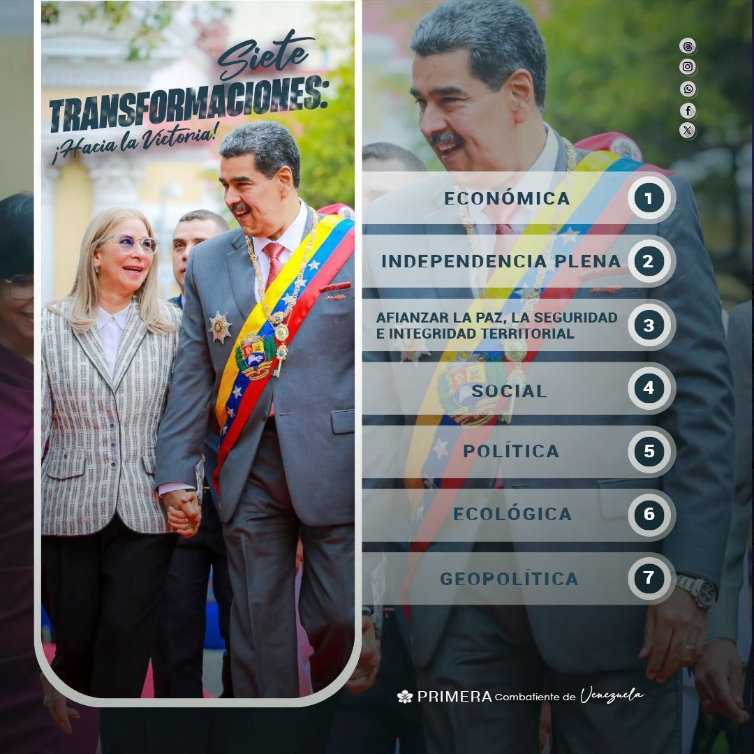 Excelente discurso del Presidente Nicolás Maduro ante la Asamblea Nacional, el pueblo pudo conocer sobre todos los obstáculos superados y logros conquistados,que nos permite decir que el 2023 fue un año Bueno;ahora vamos con las 7T hacia un 2030 próspero. ¡Venezuela Toda vencerá!