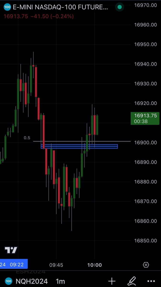 driztrading's tweet photo. The second move, including the IFVG is the easiest to identify. Must be above 50% with IFVG.

If you haven’t already bough this was you chance https://t.co/pNmohsx4Xj
