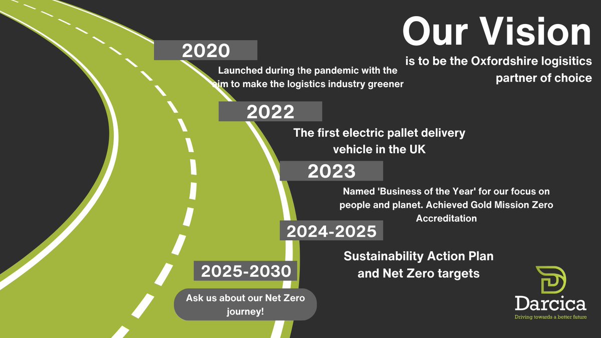 Our vision💚

Last year we were named Business of the Year at the OXBA awards and also achieved the Gold Mission Zero Accreditation!

This year, focus is on our Sustainability Action Plan and Net Zero targets.

darcica.co.uk/post/why-susta… 

#DarcicaLogistics