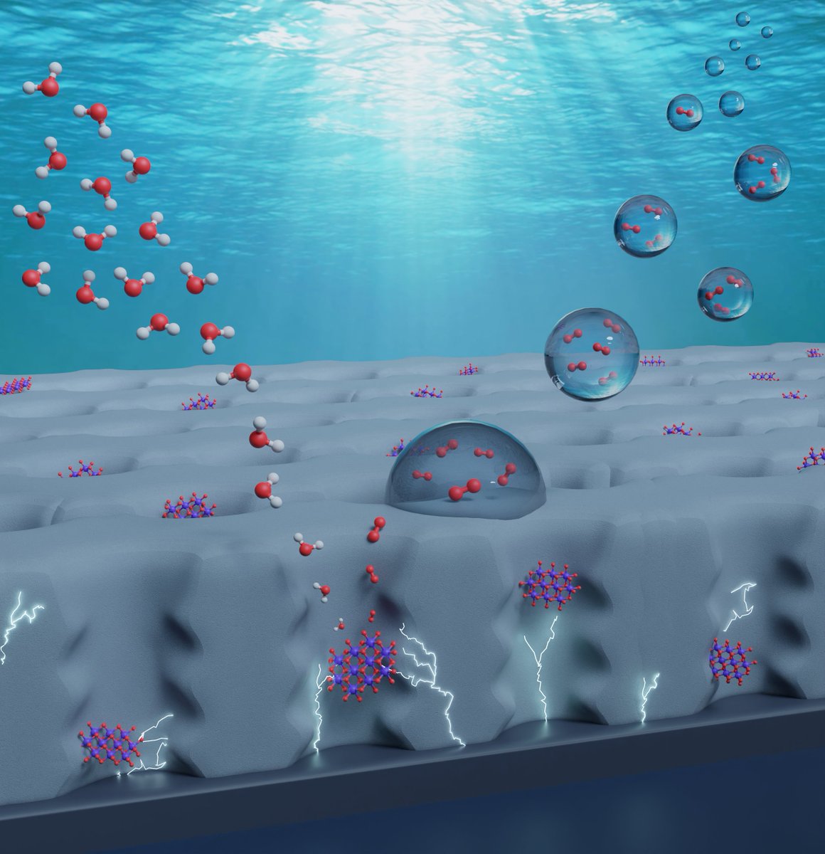 🎉My first paper of my PhD thesis is officially out! 📚  We dove into the world of #photoelectrochemical #watersplitting using mesoporous titania and a co-catalyst (CoPi) for OER. And guess what? Less is more! 🌟

doi.org/10.1021/acsaen…

#PhDlife #womeninSTEM