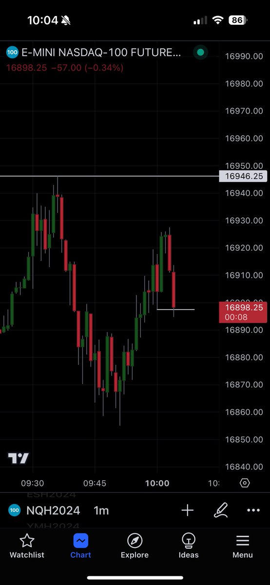 driztrading's tweet photo. This will be last opportunity https://t.co/LDtPpaviYH