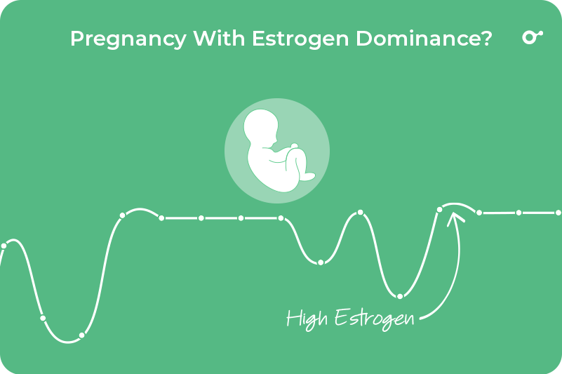 WomensCenter_FL's tweet image. The #estrogendominance is a condition that affects women of all ages. It can cause a wide variety of symptoms, some of which are very uncomfortable. In this blog post, we will discuss what estrogen dominance is, and how you can deal with it... t.ly/rXTmA