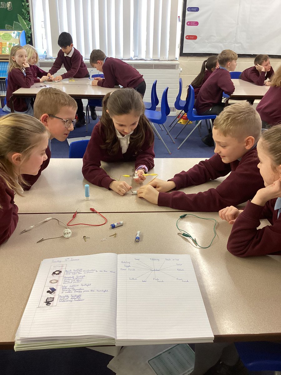 Miss Hunter's Class tweet media