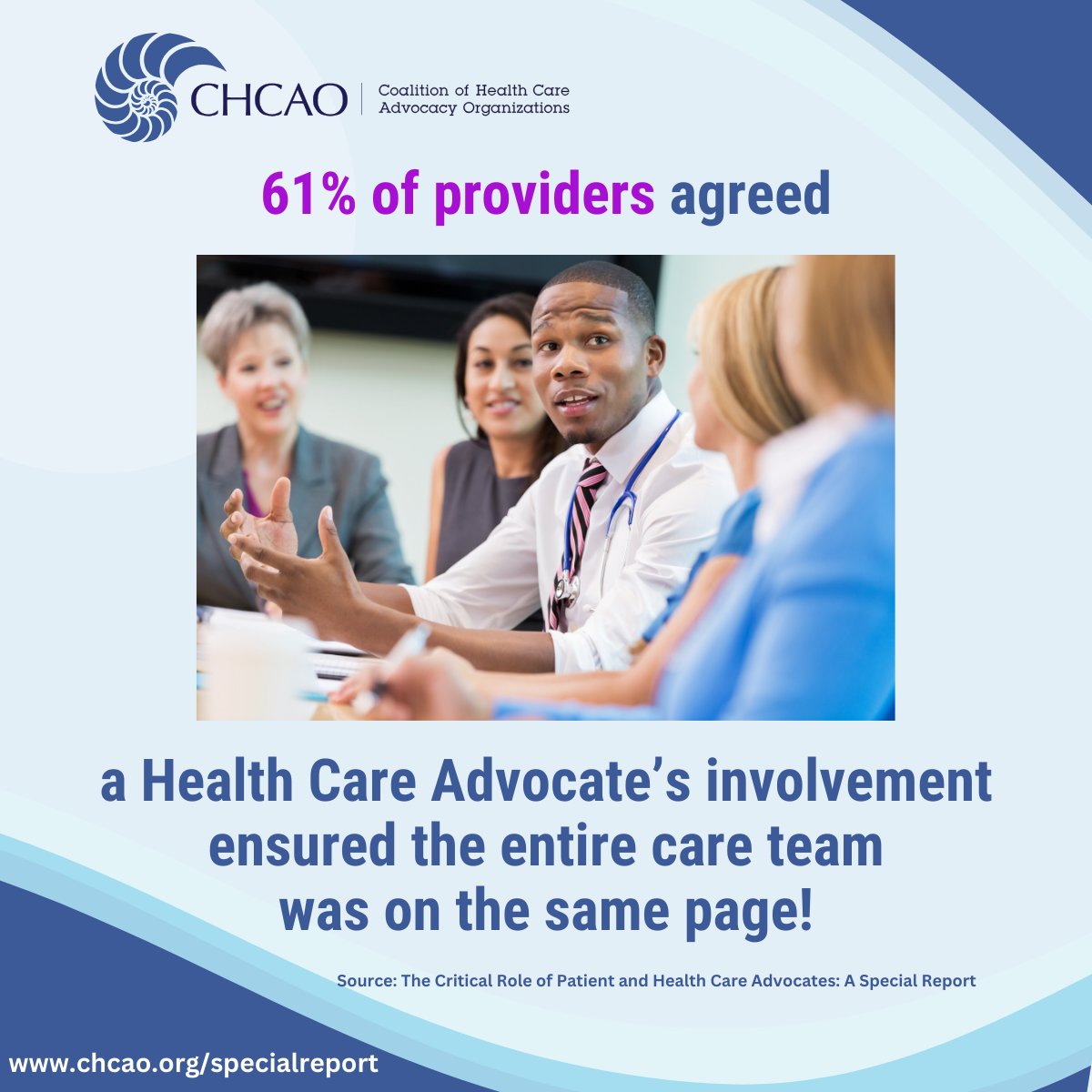 APHAdvocates's tweet photo. 61% of providers surveyed agree that Advocates bring everyone onto the same page for optimal care.
 Discover more in CHCAO's Special Report at https://t.co/1HXR9bbIEe https://t.co/k9Ufx8A0n9