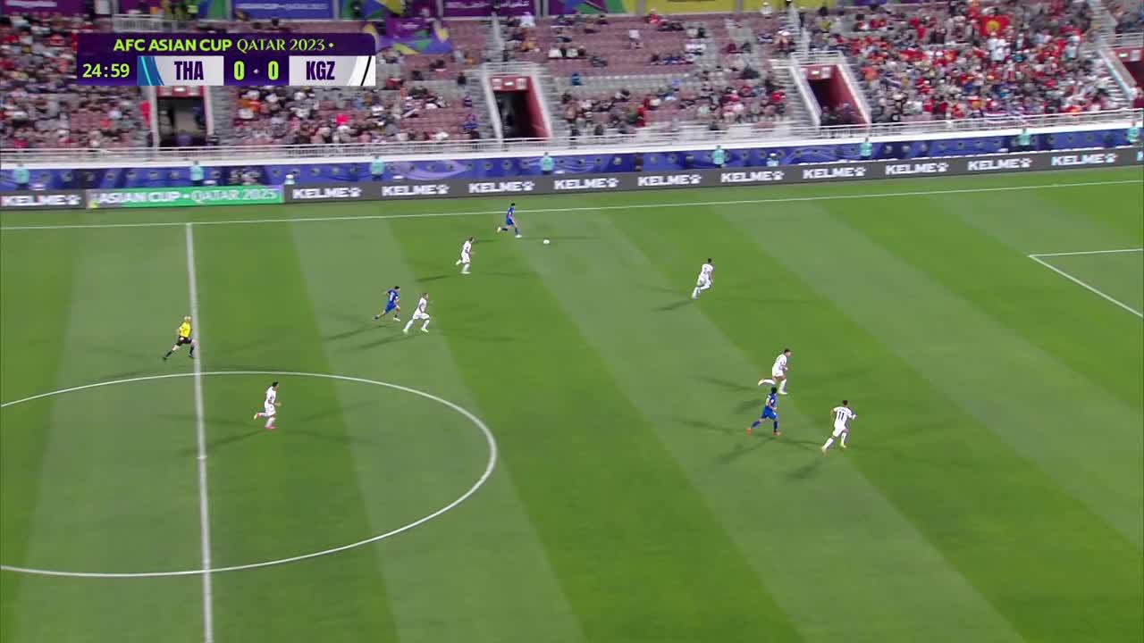 Supachai is super for Thailand! 😤The 25-year-old's quick thinking has them ahead of Kyrgyzstan. 🇹🇭