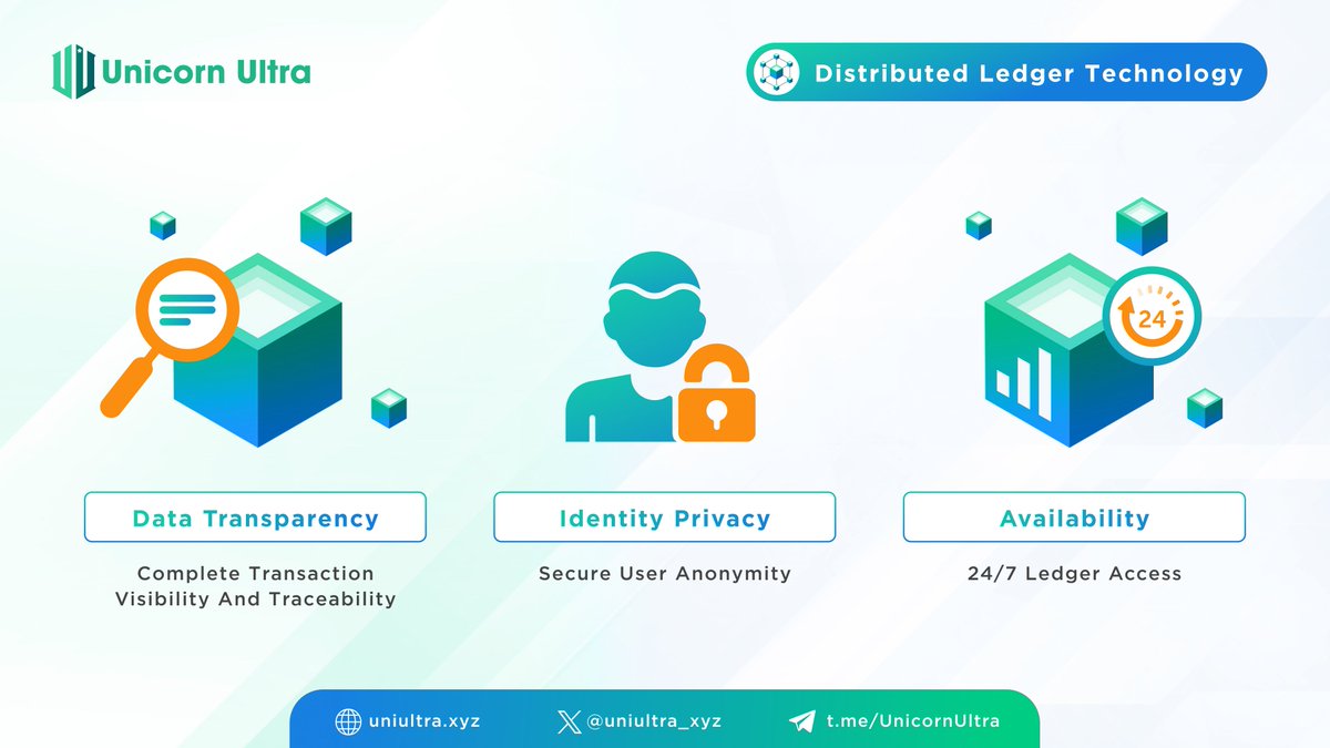 u2u_xyz's tweet photo. #LearnWithU2U

The benefits of DLT are numerous.

But at the core, its innovation from traditional ledgers lies in 3 main principles: Data Transparancy, Identity Privacy, and Availability.

#U2U #DLT #EVM #Layer1 #UnicornUltra #Web3 #U2UNetwork #U2Uchain #Blockchain #Superapp https://t.co/cOXzrOjleS
