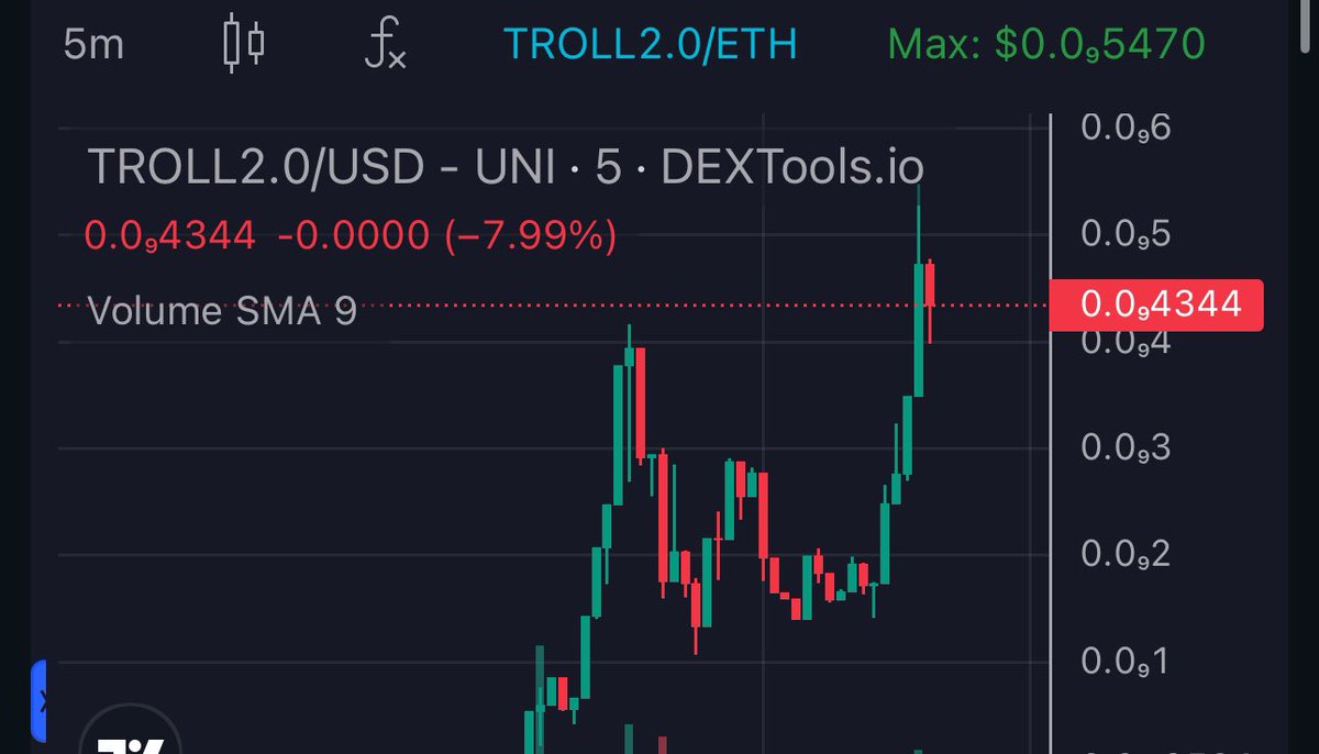 ANIMEGEMSS's tweet photo. TROLL 2.0 (ETH) 

Aped here find entry degen $TROLL hit over 70M we have seen some 2.0 meta hit high numbers in the past💹
THE SECOND OG MEME FACE - TROLOLOLOLLOLOL

https://t.co/G9ykcUj1Rh

https://t.co/y5V0FxIVmf
https://t.co/AJUCfUpC5A
https://t.co/NUXsueIXZT https://t.co/R485KSNflC