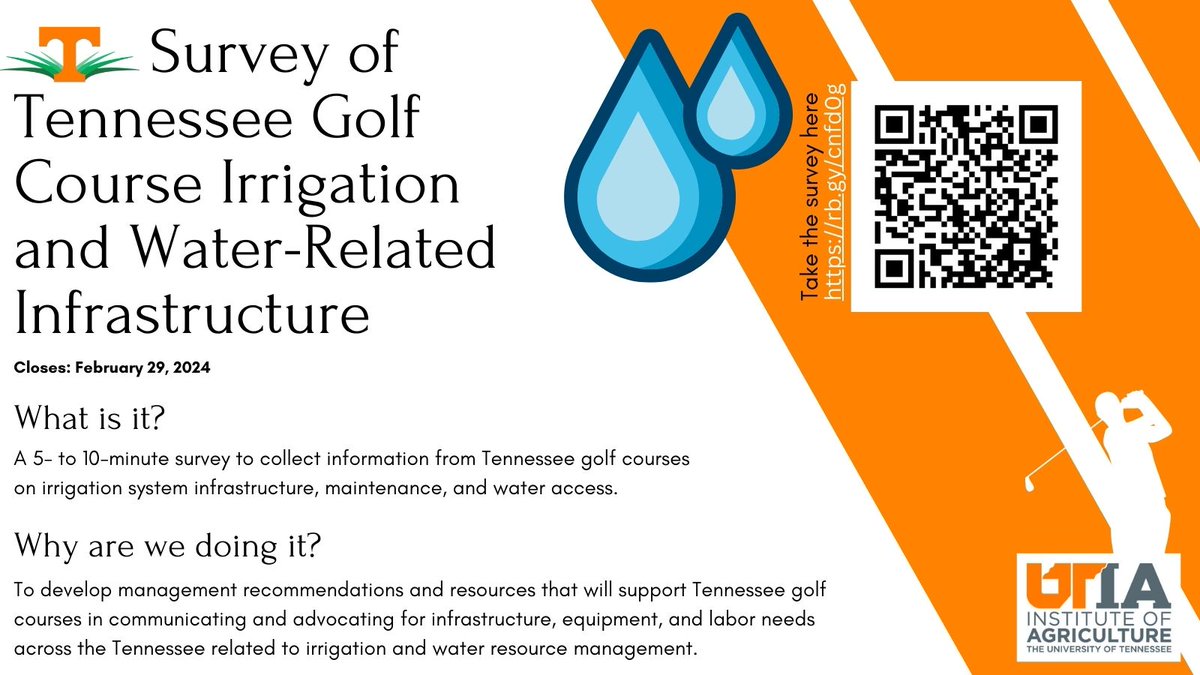 Our @UTturfgrass team is conducting a survey of golf facilities across the state to collect important information on irrigation and other water-related infrastructure. Complete the survey here: rb.gy/cnfd0g