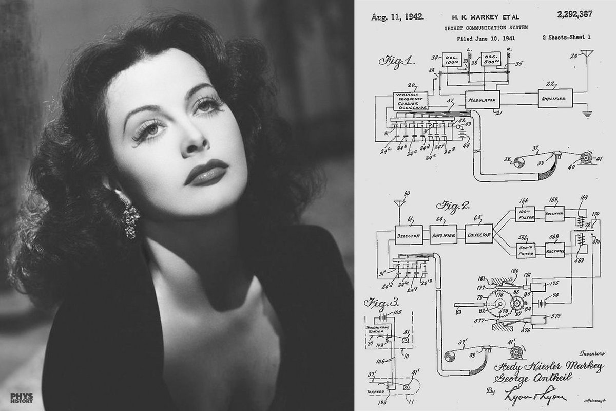 Beyond her acting, Hedy Lamarr co-invented an early version of frequency-hopping spread spectrum communication, a technology that laid the groundwork for modern Wi-Fi and Bluetooth. She developed this with composer George Antheil during World War II as a means to prevent the
