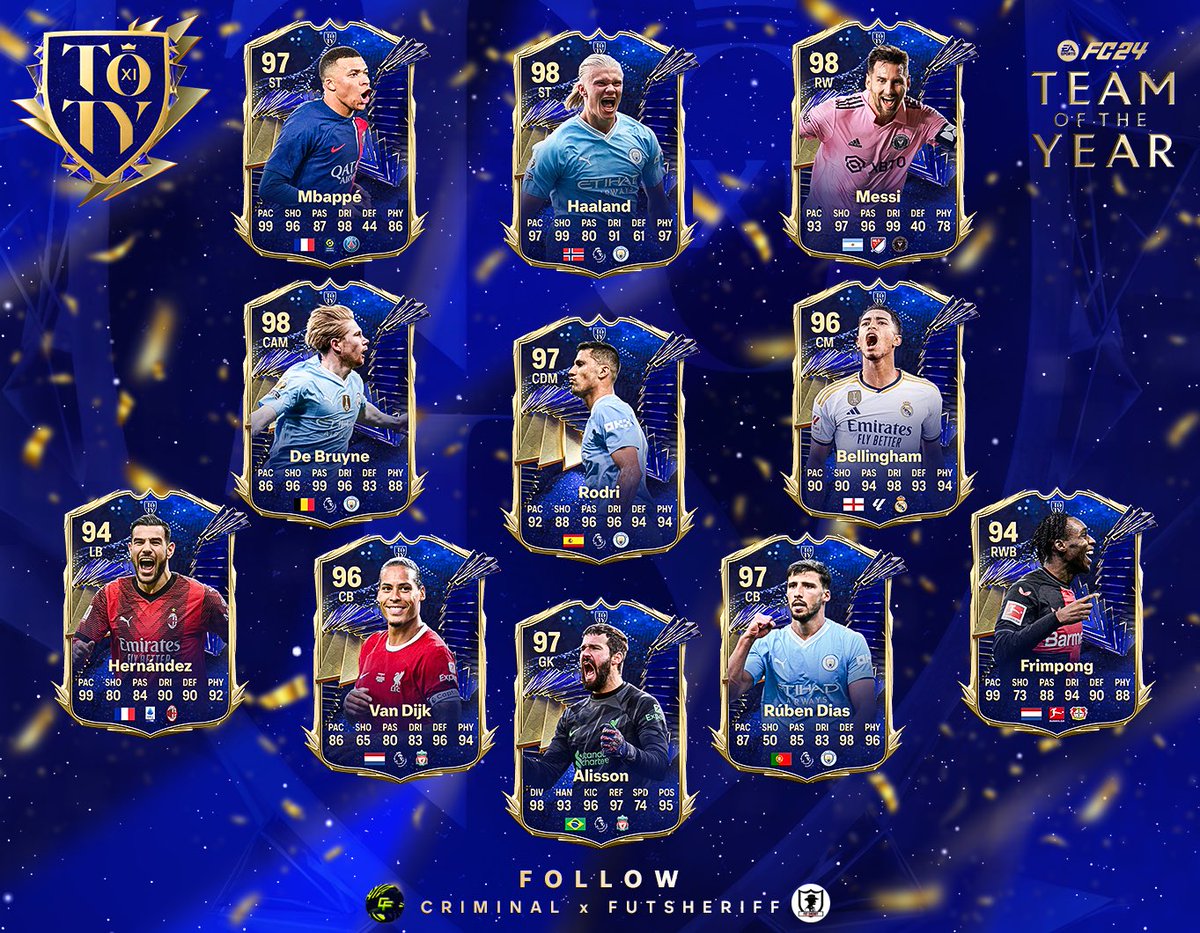 🚨FULL TOTY XI We will be there🔥🔥🔥🔥🔥 Make sure to follow @FutSheriff and @Criminal__x ! #fc24
