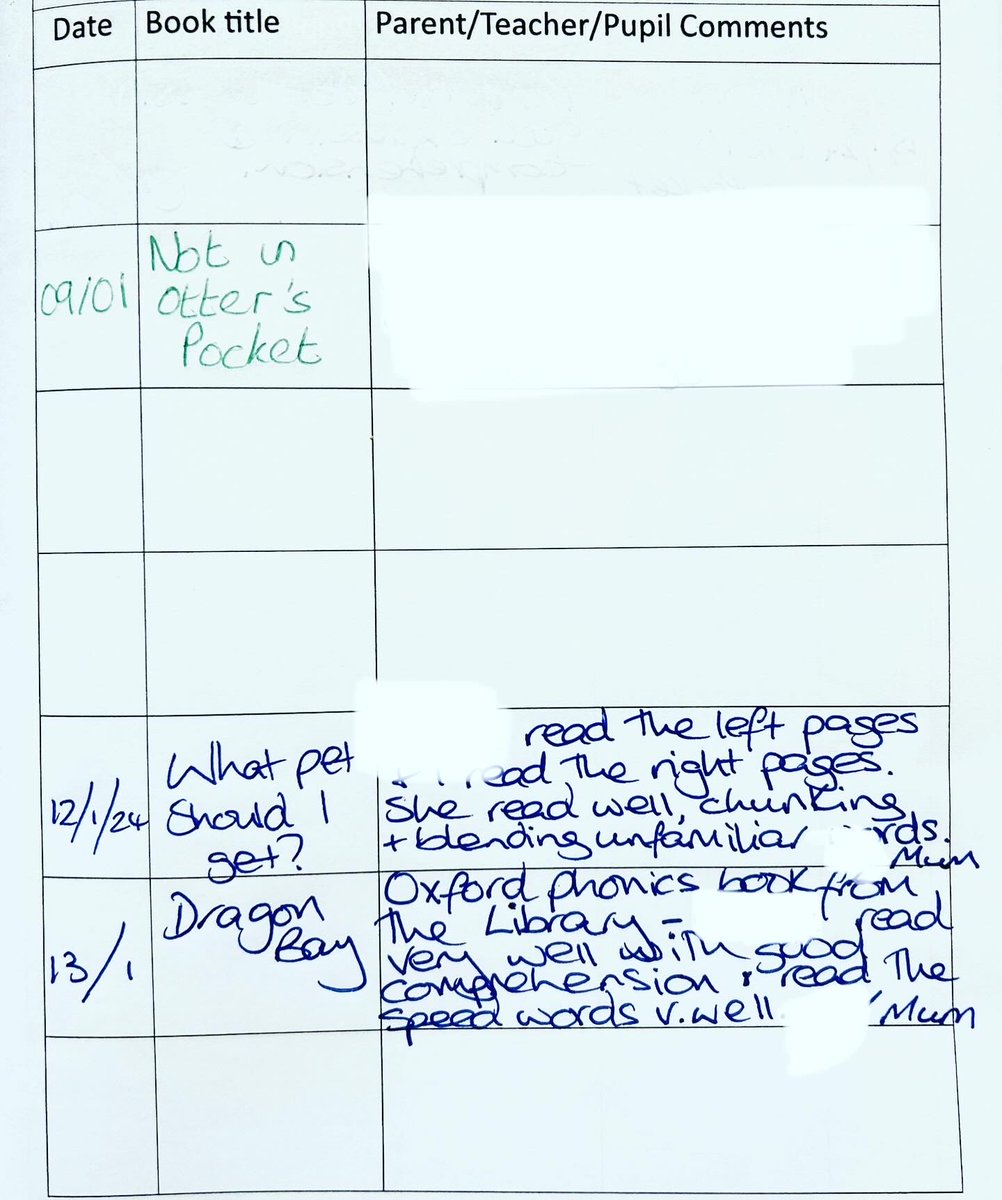 DoBPrimary's tweet photo. Class 1 & 2 parents - there’s a new reading diary in your child’s bookbag.
It’s great to see that your children are reading and enjoying it.
Please help us by filling it in as much as you can.
#dobps #doningtononbain #littlewandle #readingisfun
@LettersSounds https://t.co/a9I6YlpihR