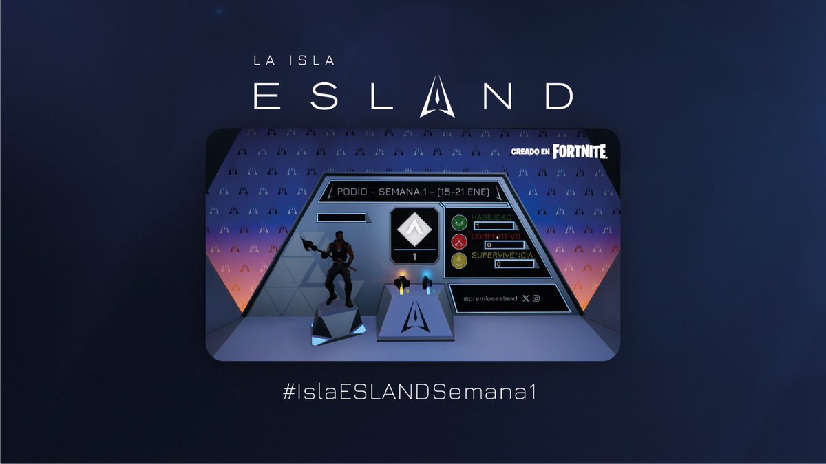 Premios ESLAND tweet media