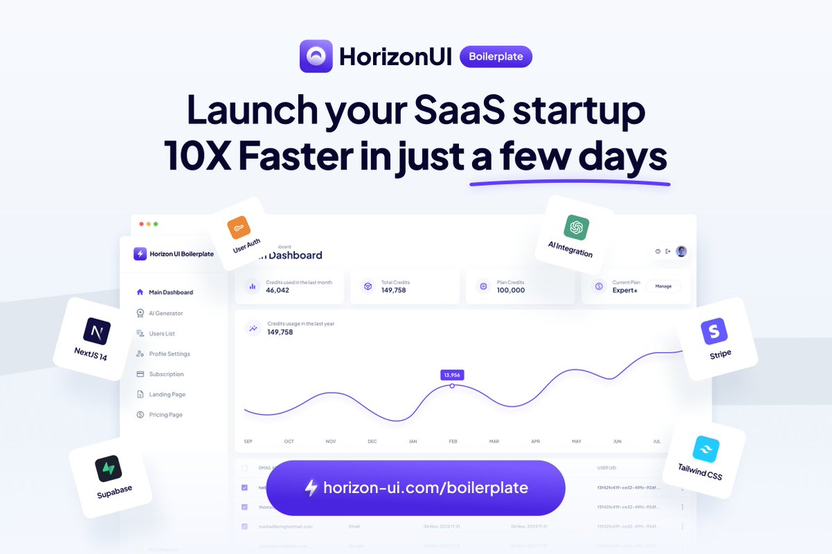 fredycraciun's tweet image. Introducing: Horizon UI Boilerplate ⚡️

Discover more: horizon-ui.com/boilerplate

An all-in-one NextJS 14 template that comes with features like Supabase integration, Stripe Payments &amp;amp; Subscriptions, ChatGPT API, Tailwind CSS, User Auth, and many other great things!