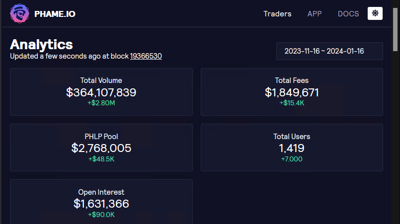 RichardHeartWin's tweet photo. Haters, don't pretend there's no liquidity. Looks to be over $7M of liquidity across PULSE, PULSEX and HEX on phiat. There's $1.6M open interest on phame. Just seethe in silence. Shoo. https://t.co/eNDY5Zq8sd