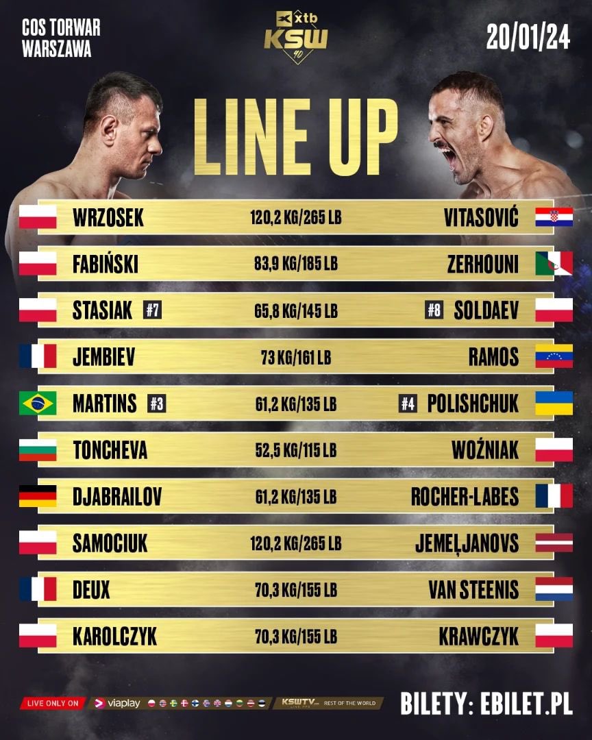 CSTodayNews's tweet image. KSW returns this Saturday with former GLORY Kickboxer Arkadiusz Wrzosek taking on Ivan Vitasović in the main event 💥 

#KSW90 | @KSW_MMA