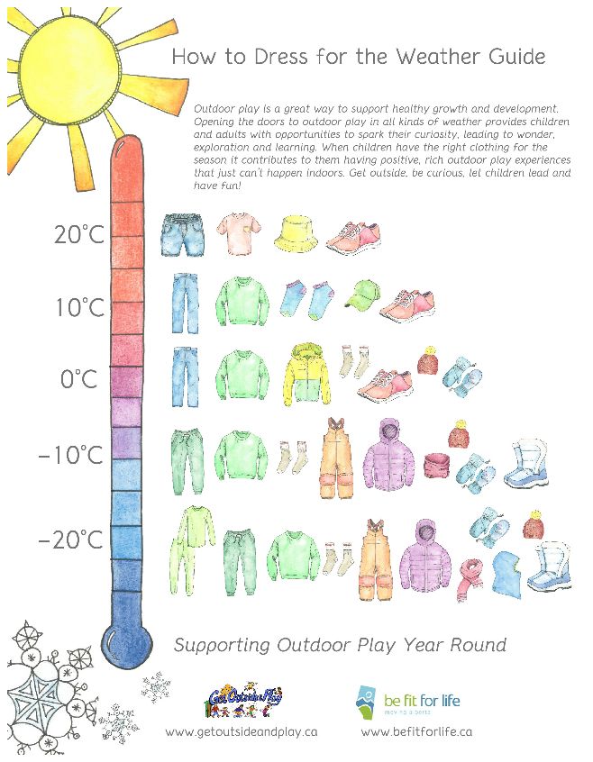 HaltonParents tweet media