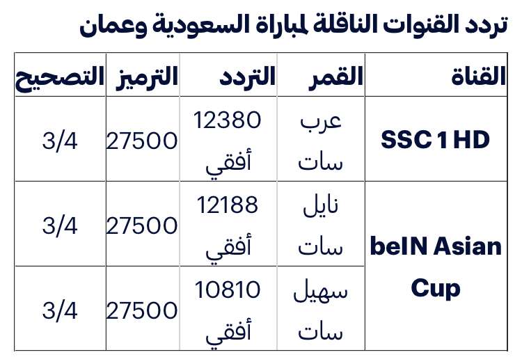 qsatoman's tweet photo. https://t.co/9flLRWhnih