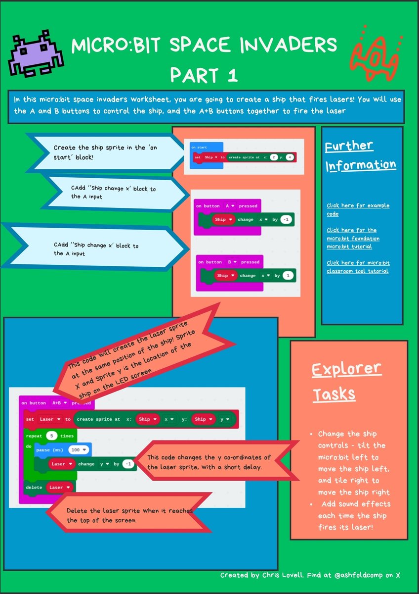 Here is our <a href="/microbit_edu/">Micro:bit Educational Foundation</a> invaders 👾pupil worksheet part 1 👇. In this session, pupils will create an alien defence ship that fires lasers ⚡️. The worksheet includes annotated code and extension tasks. Follow us to see part 2 first! Find part 1 code here: makecode.microbit.org/_EgPAUDFzi6Vu