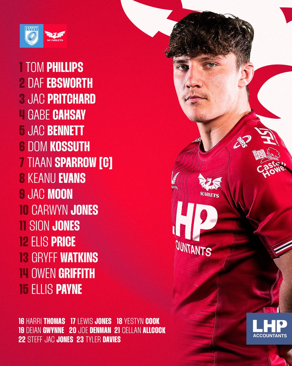 Scarlets Academy tweet media