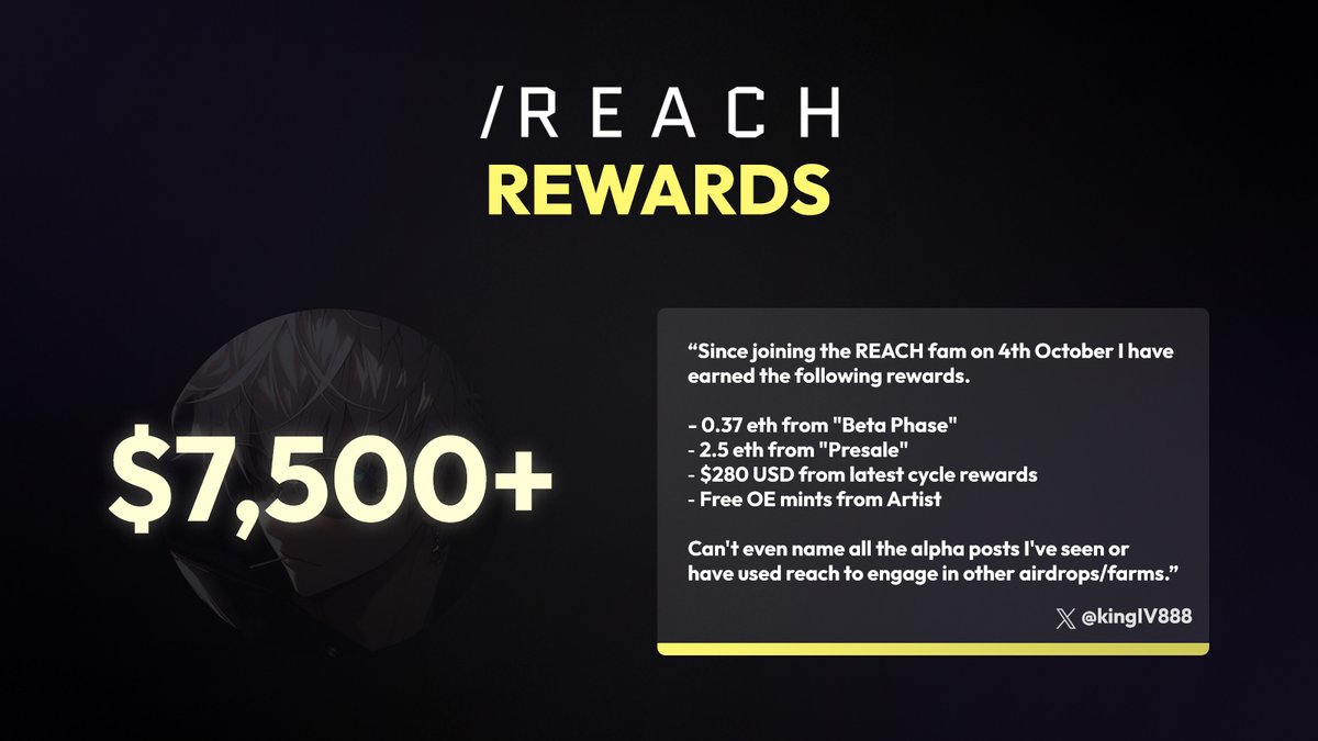 Since joining /Reach @kingIV888 has earned over $7,500 in rewards! How much have you earned using @GetReachxyz?