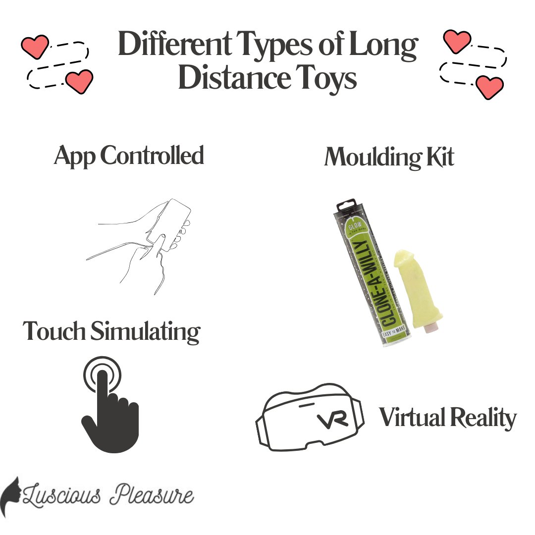 LusciousPlsure's tweet photo. A Guide to Long Distance Relationship Toys Are you looking for ways to stay connected with your long distance partner? Consider using long distance toys! 

 Check out our website for a full guide https://t.co/rvIhWwtN9A

#longdistancerelationship #longdistancerelationships https://t.co/gtxu2SXIlW