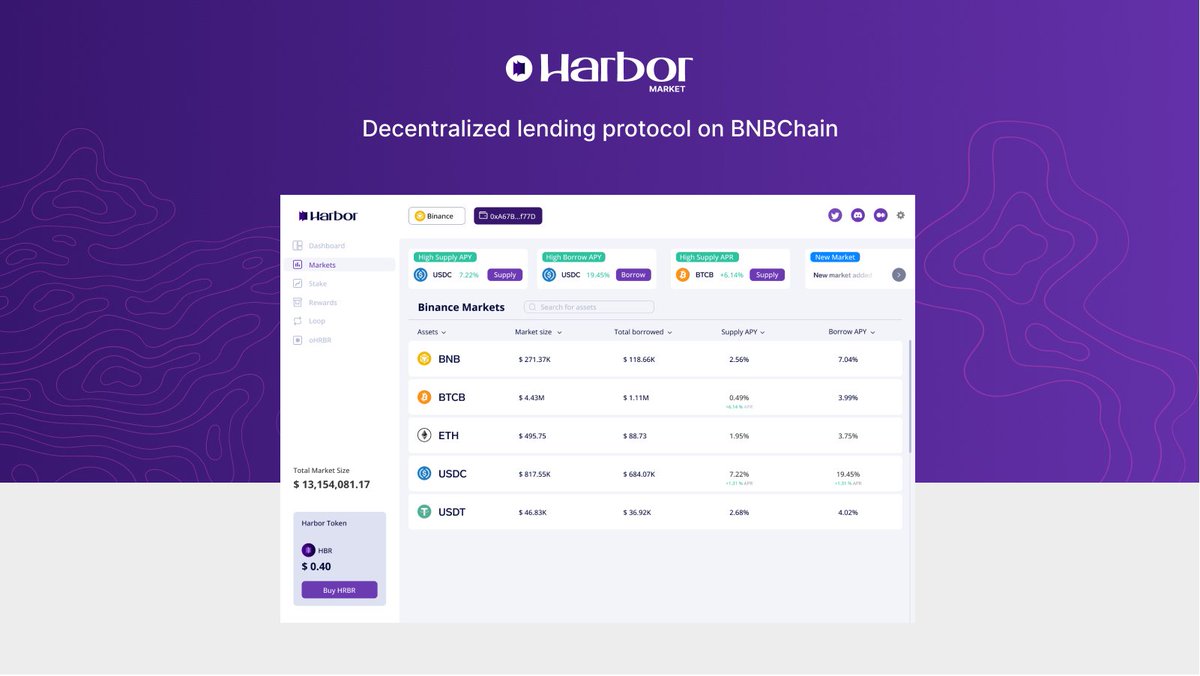 0xHarborMarket's tweet photo. Now that we have had a smooth LGE launch, let's take a look at our future website 👀👀 https://t.co/2PBMPUSCCS