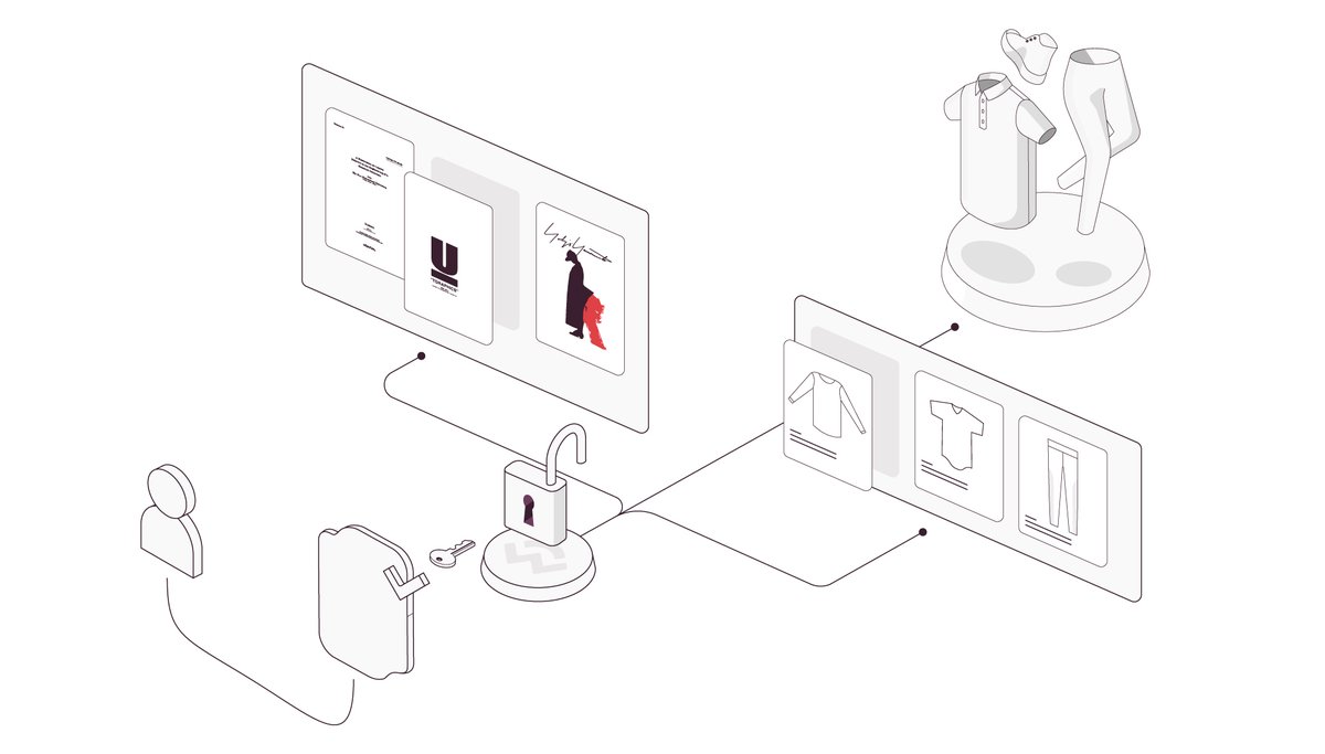 permetsystems's tweet photo. The integration of blockchain technology and token-enabled content into the art and garment industry marks a significant shift in how digital content is accessed, valued, and traded. It not only enhances privacy and security but also fosters a more intimate and rewarding relationship between creators, curators, and their audiences.
