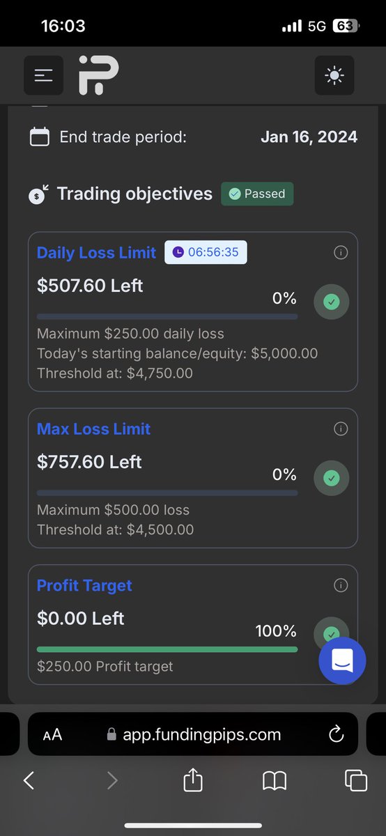 Remember, there will be people telling you trading is risky and you’re gambling.

But scared money doesn’t make any money. 

5k phase 2 passed in under 24hrs😏

Also, this will be my 4th funded account. I’ve blown the last 3 in the first week I’ve had them…😅 

No point lying.