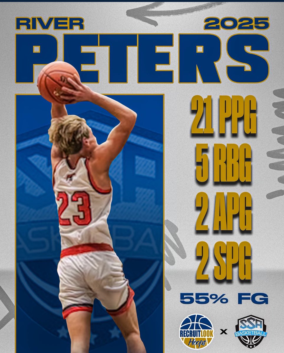 RecruitLook Hoops Kansas tweet media