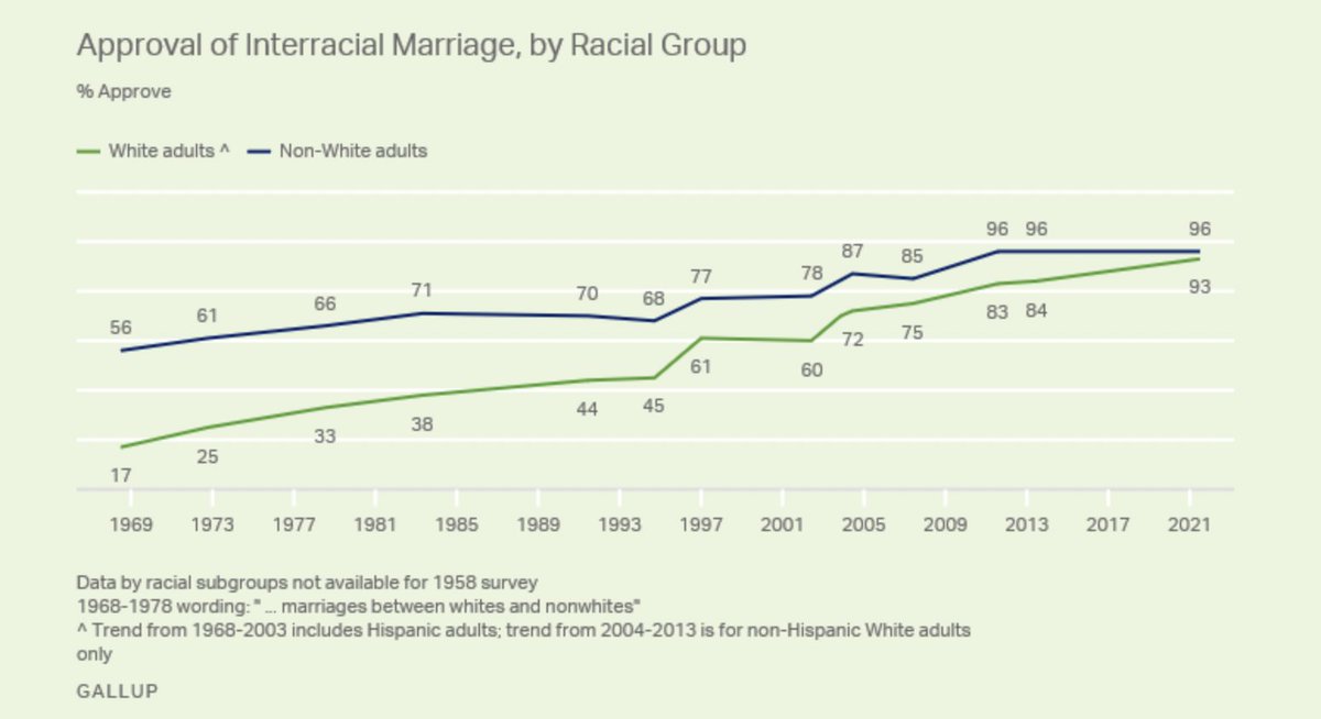 Paul Krugman tweet media