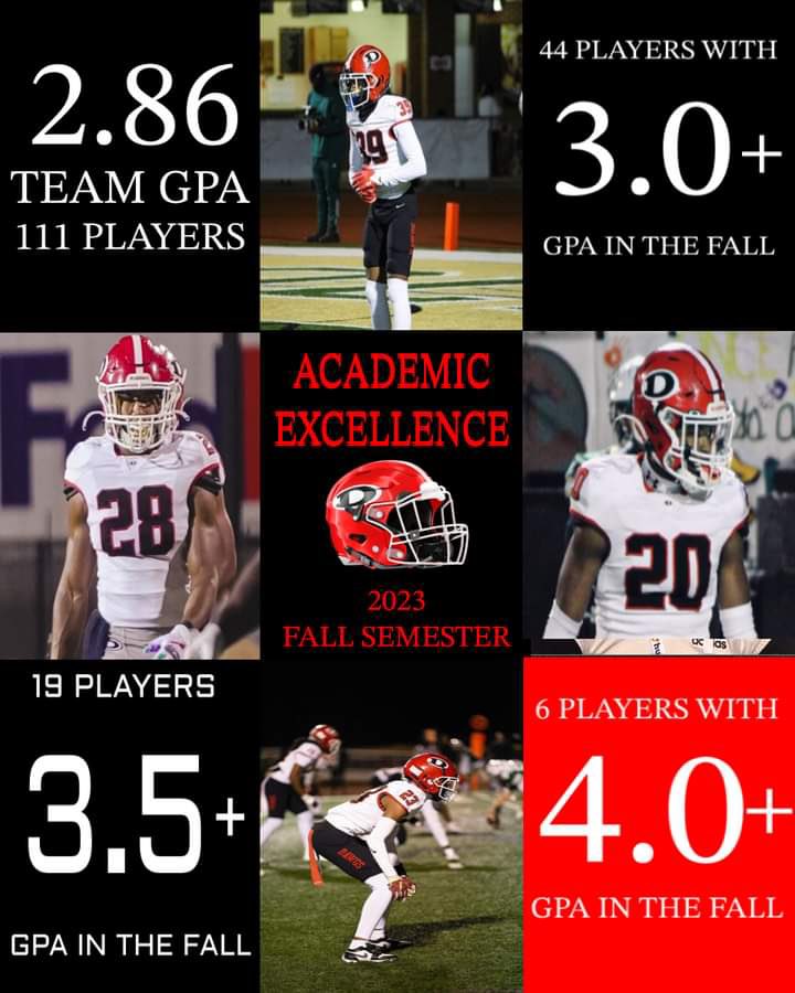 niketaq's tweet image. We take care of business in the classroom! Total School 94% graduation rate.  Here’s our football stats that you won’t see on MaxPrep! So ask yourself #WhyNotDutchtown? #BeA🐶🏈⚫️🔴⚪️.  @DTown_DAWGS @DutchtownFB1 @nikki_18724