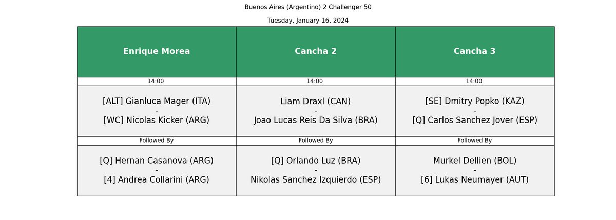 Challenger Schedules tweet media
